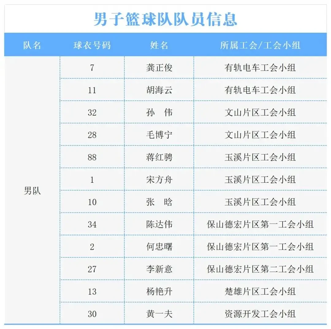 篮球最大力量训练计划怎么写的啊_0